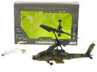 Adar, Helikopter R/C usb