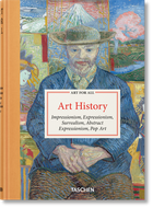 Art for All. Art History