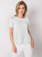 Bluzka damska z krótkim rękawem, miętowa, Lakerta