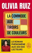 Commode aux tiroirs de couleurs