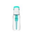 Dafi, Solid, butelka filtrująca, turkusowa, 0,5l