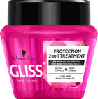 Gliss Kur, Supreme Length Intensive Mask, intensywna maska do włosów długich, 300 ml