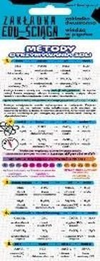 Henry, Edu-Ściąga, zakładka do książki, Metody otrzymywania soli