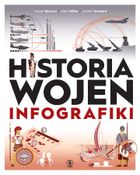 Historia wojen. Infografiki