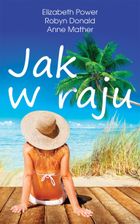 Jak w raju