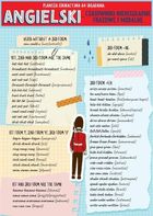 Karta edu składana. Język angielski - czasowniki A4