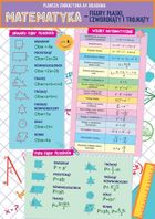 Karta edukacyjna. Matematyka figury płaskie trójkąty i czworokąty