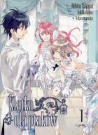 Klatka dla ptaków 1