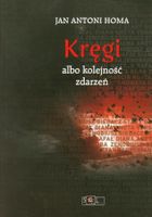 Kręgi albo kolejność zdarzeń