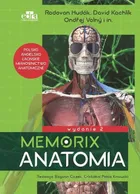 Memorix Anatomia. Polsko-angielsko-łacińskie