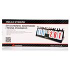 Meteor, liczydło do koszykówki