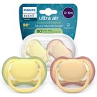 Philips Avent, smoczek ortodontyczny, 0-6 m 2 szt.