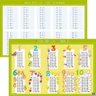 Podkładka na biurko, mata, tabliczka mnożenia