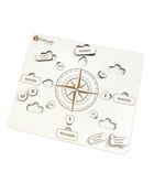 Róża kierunków geograficznych