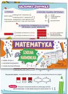 Ściąga harmonjka. Matematyka. Ułamki zwykłe i dziesiętne