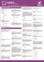 Tablice informatyczne CSS3