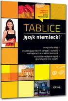 Tablice język niemiecki
