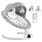 Tulano, Astrid 35, bujak elektroniczny