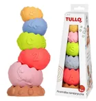 Tullo, piramida sensoryczna