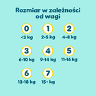Pampers, Premium Care, pieluchy jednorazowe, rozmiar 3, 6-10kg, 180 szt.