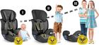 Ricokids, Massi, fotelik samochodowy, 9-36 kg, szary