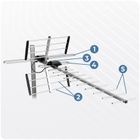 Berdsen, antena zewnętrzna kierunkowa TV, ultra HD 4K, BD-951