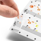 Gadget Master, naklejki do nauki gry na pianinie, keyboardzie, fortepianie