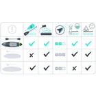 Neo-Sport, Aquasurf, deska SUP, 320-84-15 cm