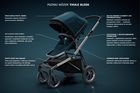 Thule, Sleek, wózek spacerowy, Energy Red