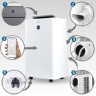 Berdsen, klimatyzator przenośny, osuszacz, 14000 BTU, BD-584