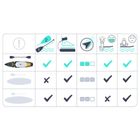 Neo-Sport, Reefbreak, deska SUP, 350-81-15 cm