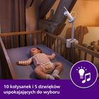 Philips Avent, SenselQ, niania elektroniczna z monitorem oddechu, full HD