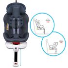 Ricokids, Stigo, fotelik samochodowy z daszkiem, obrotowy 360°, 0-36 kg, granatowy