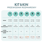 Kit and Kin, biodegradowalne pieluszki jednorazowe, rozmiar 1, Mini, 2-5 kg, owieczka i sówka, 40 szt.