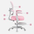 Mark Adler, Junior 4.4, fotel ergonomiczny dla dzieci, Pink