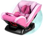 Ricokids, Luco, fotelik samochodowy, 0-36 kg, różowy