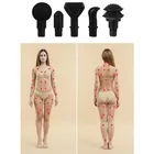 Malatec, pistolet do masażu