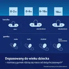 Lovi, Teddy Love, smoczek silikonowy, dynamiczny, 6-18 m, 2 szt.