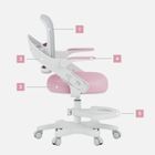 Mark Adler, Junior 4.3, fotel obrotowy dla dzieci, Pink-grey