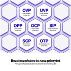 Endorfy, Supremo FM6, zasilacz, Gold, 750W, EY7A013