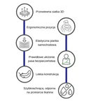 Sorino, Ceres, fotelik samochodowy, black-grey, 100-150 cm