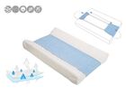 BabyMatex, nieprzemakalna nakładka na przewijak, biała, 25-100 cm
