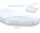 BabyMatex, Softi Plus, materacyk dziecięcy, 120-60-8 cm