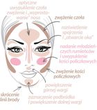 Bielenda, Highlight & Contour, rozświetlacz do twarzy Bronze, efekt konturowania, 15 ml