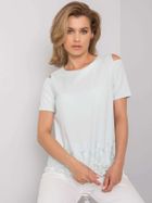 Bluzka damska z krótkim rękawem, miętowa, Lakerta