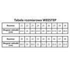Buty zimowe chłopięce, granatowe, Weestep