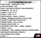 Cobi, Armed Forces, F-16C Fighting Falcon, klocki, 416 elementów