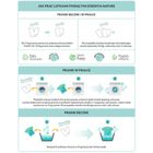 Essentia Nature, listki do prania, ekologiczne, 32 szt.