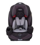 Graco, Nautilus Elite, fotelik samochodowy, 9-36 kg, Black