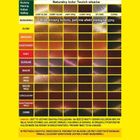 Indus Valley, wegańska farba do włosów na bazie henny, ciemny brąz, eko, 100g